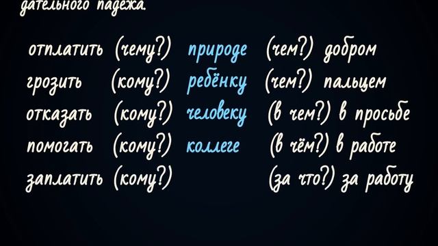 ВЫРАЖЕНИЕ ОБЪЕКТА В ДАТЕЛЬНОМ ПАДЕЖЕ смотреть онлайн