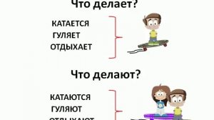 Урок. Слова обозначающие действия предметов. Русский язык 1 класс. #учусьсам
