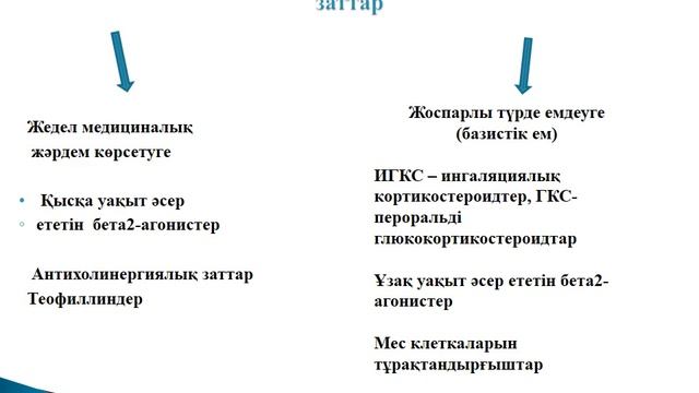 Талғар медициналық колледжі.Жанбота Ж. Сабақтың тақырыбы:Бронх демікпесі смотреть онлайн