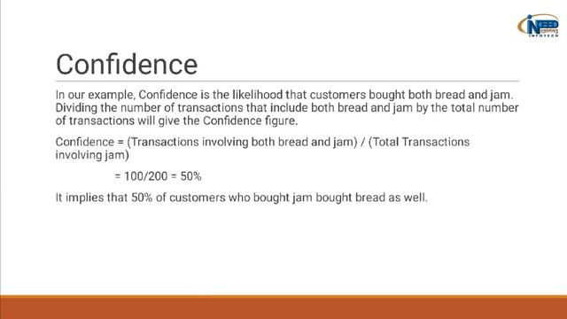 Introduction to Apriori Algorithms смотреть онлайн