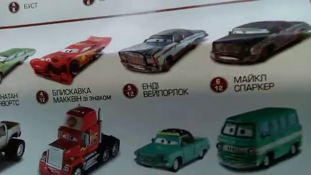 Коллекция Тачек от Маттел на карте