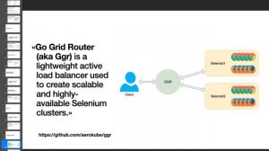 "Selenium and Selenium Grid" Meetup №2