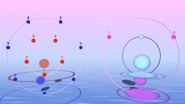 How to play the Polyrhythm 2 : 3 : 5 : 7 bounce inside oval animation with- Bounce Metronome Pro смотреть онлайн