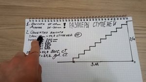 Как рассчитать лестницу на второй этаж.mp4