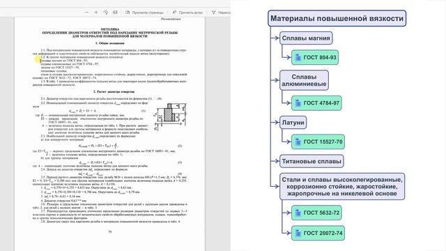 Как рассчитать диаметр отверстия под нарезание метрической резьбы согласно действующему ГОСТу