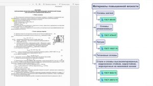Как рассчитать диаметр отверстия под нарезание метрической резьбы согласно действующему ГОСТу