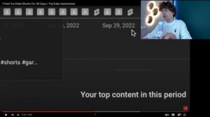 Я загружал YouTube Shorts 30 дней | Автоматические просмотры