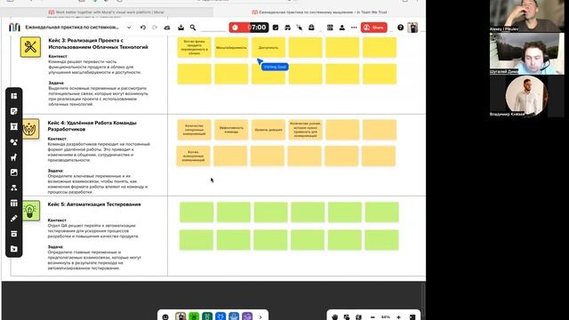 Запись открытой практики по системному мышлению. Часть 3