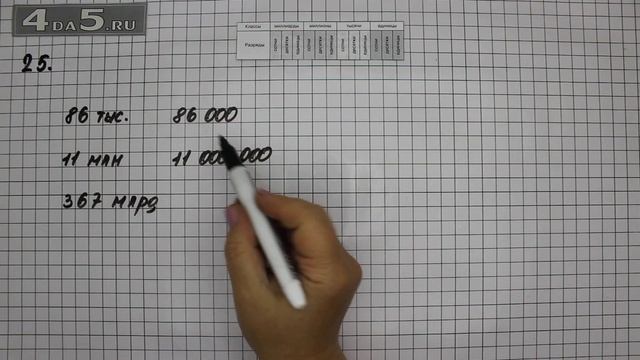 Упражнение 25. Математика 5 класс Виленкин Н.Я. смотреть онлайн