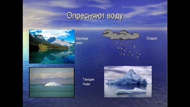 Свойства вод Мирового океана.География 6класс.параграф 40.