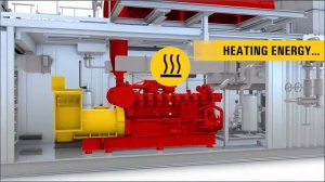Попутный нефтяной газ (ПНГ)