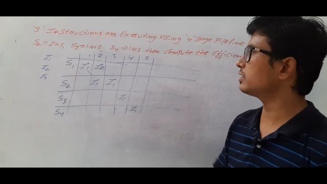 L 48: NUMERICAL QUESTION ON PIPELINE