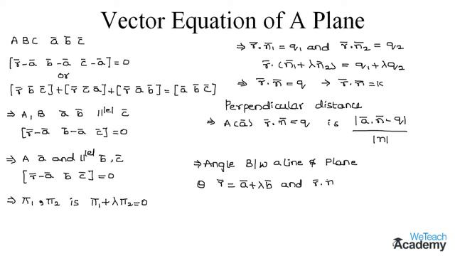 007-Introduction To The Vector Equation Of A Plane ⧸ Vector Algebra ⧸ Maths Algebra