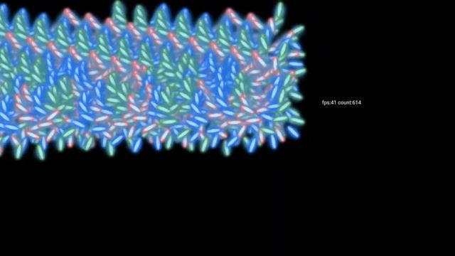 Flutter performance test. Rotate 1000 sprites