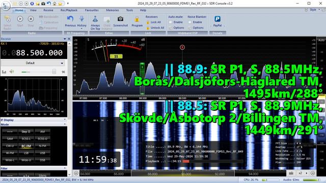 29.05.2024 08:58UTC, [Es], SR P1, Швеция, 88.5МГц, 1495км, 88.9МГц, 1449км