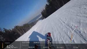 Слалом-гигант. Тренировка в Олхе.