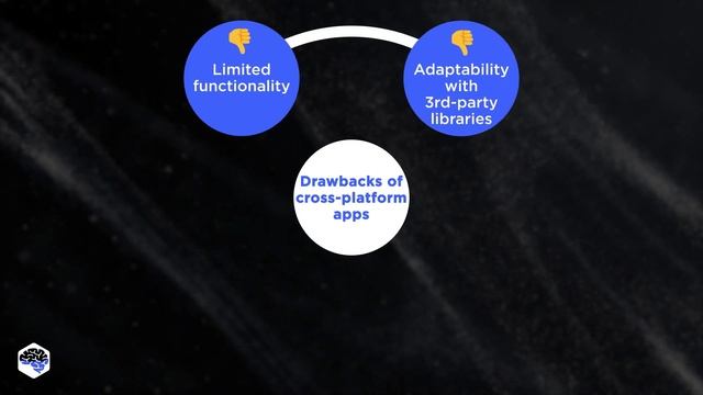 Let's compare Native and Cross-Platform development... Where's the winner? смотреть онлайн