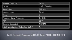 Intel® Pentium® Processor T4300