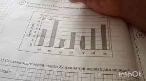 Диаграмма. ВПР 5 класс - математика