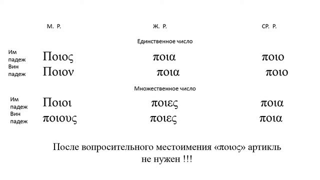 ВИНИТЕЛЬНЫЙ ПАДЕЖ МНОЖЕСТВЕННОЕ ЧИСЛО смотреть онлайн