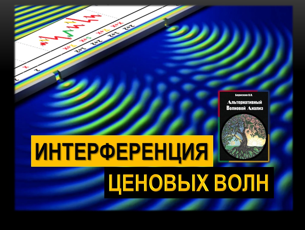Альтернативный волновой анализ. ИНТЕРФЕРЕНЦИЯ ЦЕНОВЫХ ВОЛН. смотреть онлайн