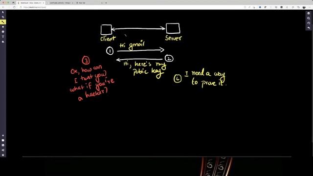 TLS and Certificate Authorities | Part 2 | Explained Simply смотреть онлайн