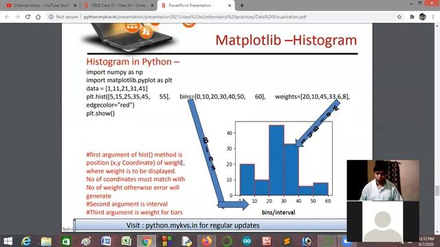 Histogram смотреть онлайн