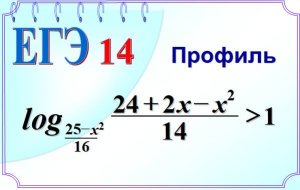 Метод рационализации