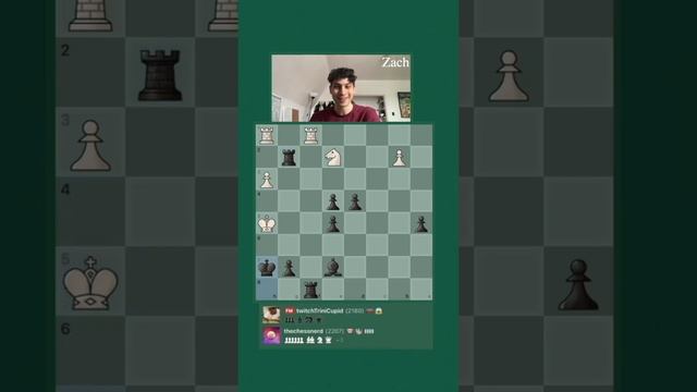 Game Analysis vs Chess Master #chess