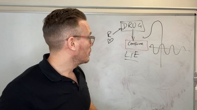 Как Пережить Расставание? Скучно Без Отношений - Что Делать? смотреть онлайн