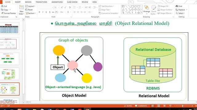 தரம்13- தகவல் தொடர்பாடல் தொழினுட்பவியல்- தரவுத்தளம் смотреть онлайн
