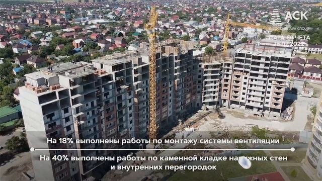 ЖК Зеленодар ➤квартиры от застройщика в Краснодаре ➤ход строительства новостройки на июль 2022 ? АС