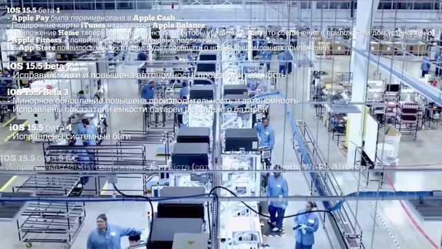 iOS 15.5 | Обзор iOS 15.5 | Battery test iOS 15.5 | iOS 15.5 Время работы iOS 15.5 @JUSTRUNRIDER смотреть онлайн