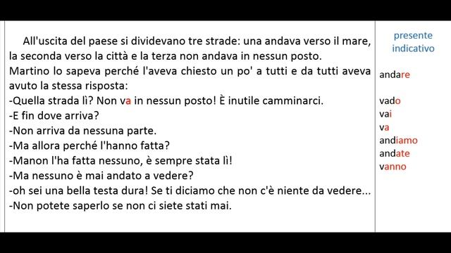 Изучаем итальянский язык посредством чтения. Gianni Rodari. La strada che non andava in nessun post