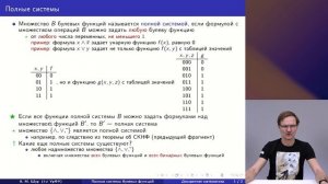 20-1 Полные системы булевых функций