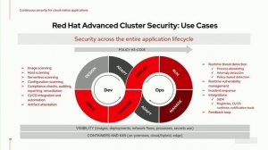 Red Hat Advanced Cluster Security and Management roadmap: Security, compliance, and governance