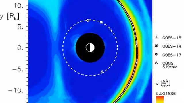 Magnetosphere, magnetopause, geomagnetic storm. 05/12/2014.