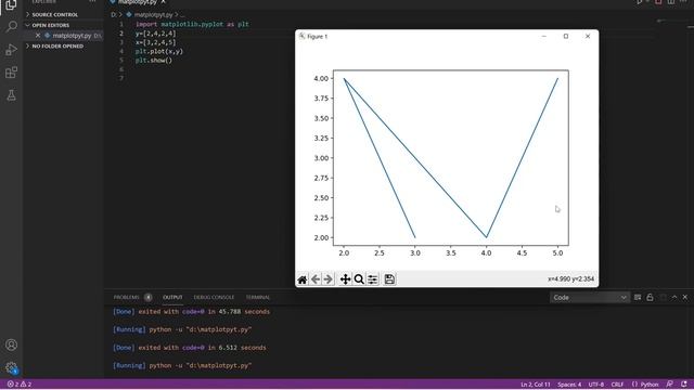 #plot() #show()  Matplot Library Python