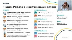 Аллергиками не рождаются...  Все ли Вы знаете об аллергии и аллергенах _