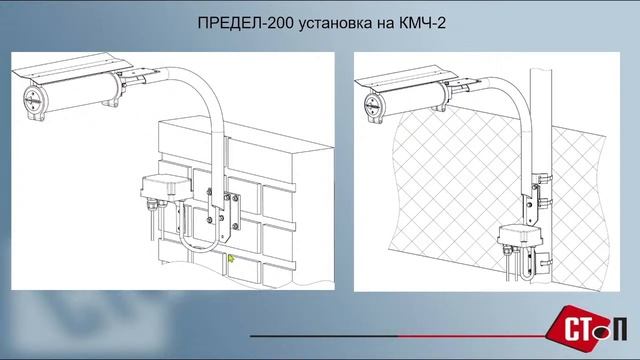 ПРЕДЕЛ. Модификации и особенности применения радиолучевых двухпозиционных извещателей серии ПРЕДЕЛ
