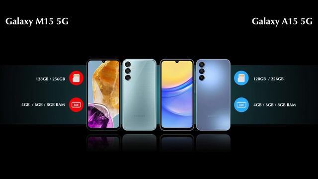 Samsung Galaxy M15 5G Vs A15 5G : Which one should you choose?
