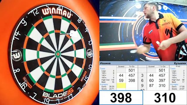 ВС "Заб.стрелы-2021". Мужская личка. Финал. Иванов vs Кузьмин смотреть онлайн