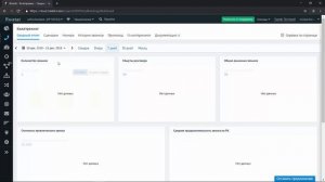 Инструменты и возможности Roistat