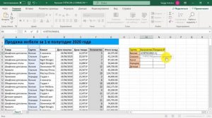 Курс по Excel. Урок 24. Функции СЧЁТЕСЛИ и СУММЕСЛИ в Excel
