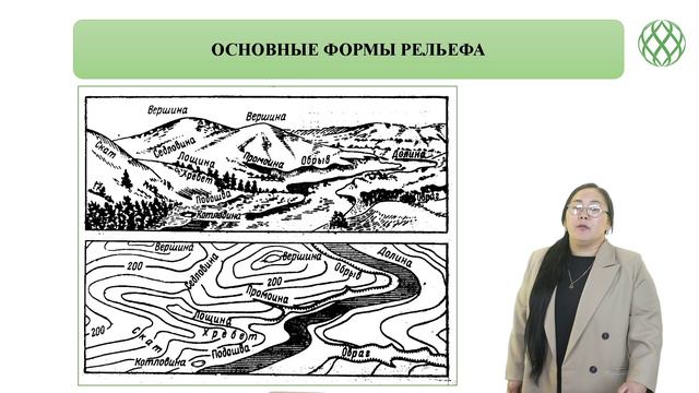 Балчирбай М.В. Рельеф и способы его изображения