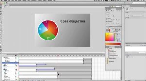 Adobe Flash анимация круговой диаграммы