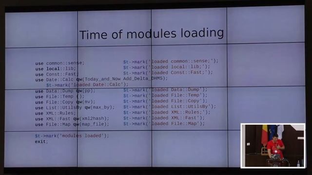 Ilya Chesnokov: Experience of Perl development for Raspberry PI - YAPC::Europe 2016 смотреть онлайн