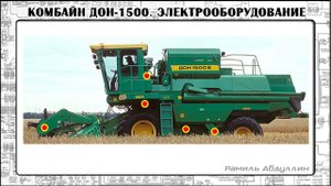 ДОН-1500. АСК - Введение