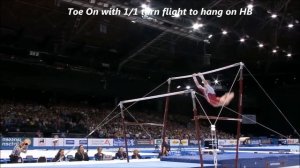 Подборка элементов и комбинаций женской спортивной гимнастики