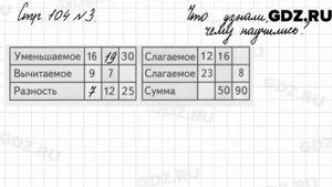 Что узнали, чему научились, стр. 104 № 3 - Математика 3 класс 2 часть Моро